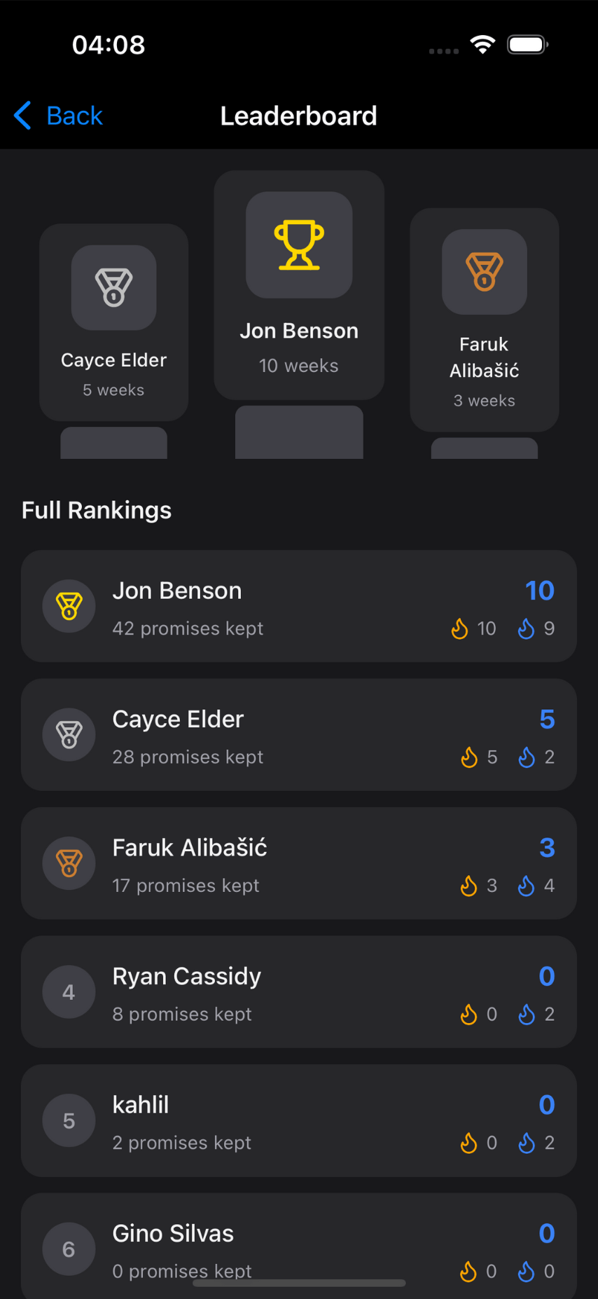 Leaderboard Screenshot